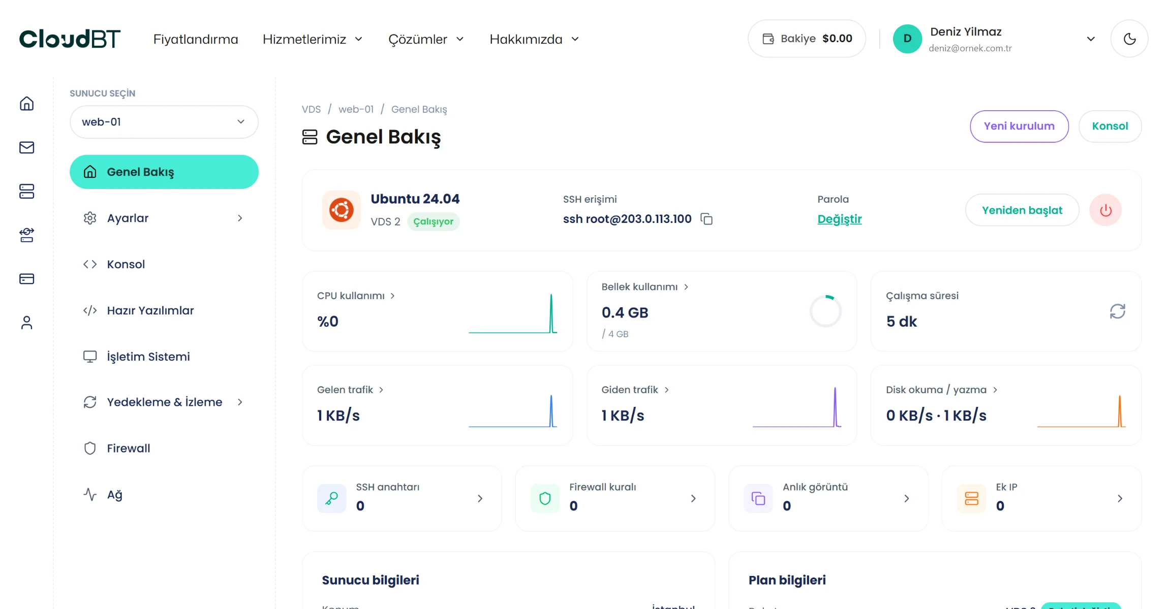CloudBT sunucu yönetim paneli