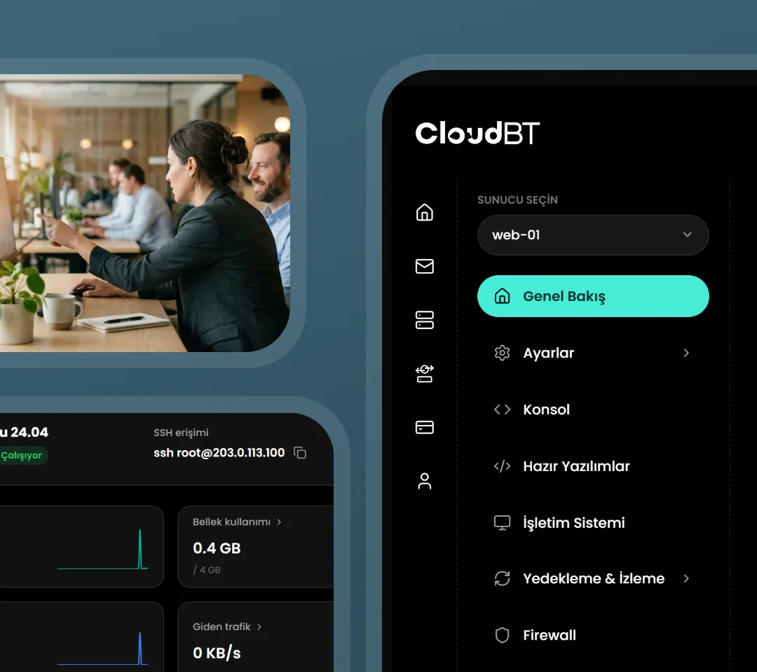 CloudBT kontrol paneli ve ekibimiz