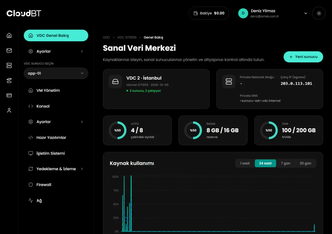 CloudBT Sanal Veri Merkezi yönetim paneli