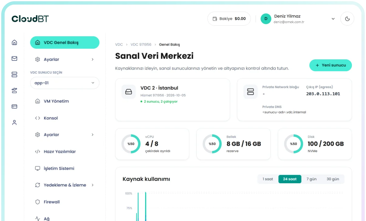 CloudBT VM yönetim paneli