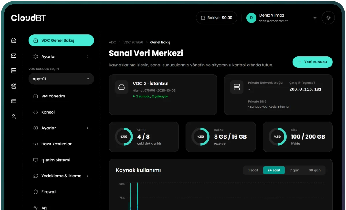CloudBT VM yönetim paneli